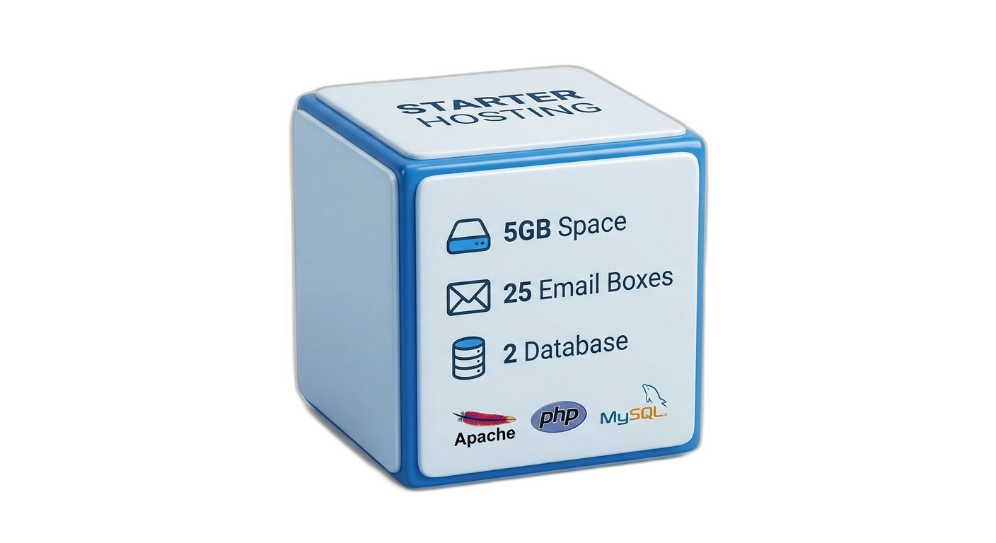 Starter Hosting